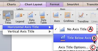 Horizontal Axis Title sub-menu Horizontal Axis Title sub-menu