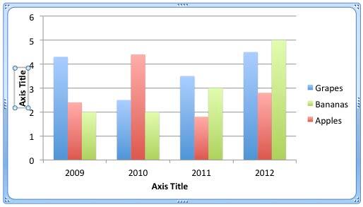 Rotated Axis Title Rotated Axis Title