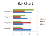 Bar Chart