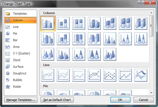 Change Chart Type dialog box