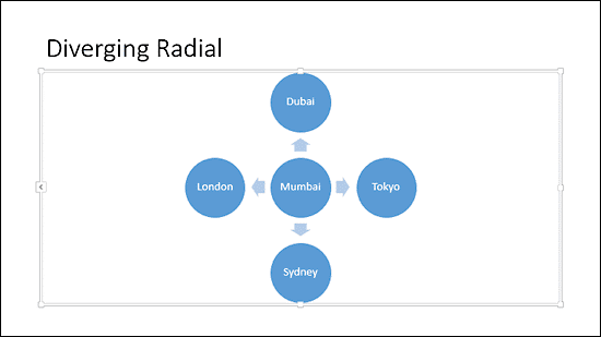Diverging Radial SmartArt graphic Diverging Radial SmartArt graphic