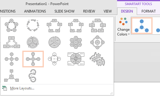 SmartArt graphic Layouts drop-down gallery SmartArt graphic Layouts drop-down gallery