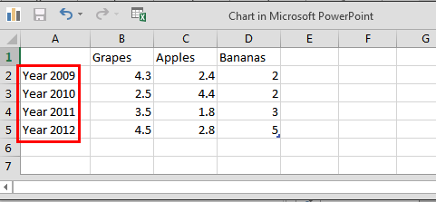 Category names changed within the Excel sheet Category names changed within the Excel sheet