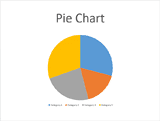 Pie Chart