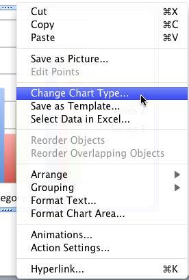 Change Chart Type option to be selected
