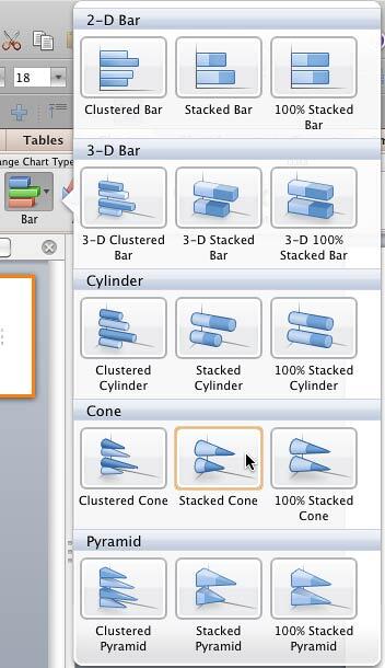 Stacked Cone Chart selected within Bar Chart gallery