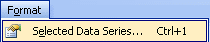 Selected Data Series Selected Data Series