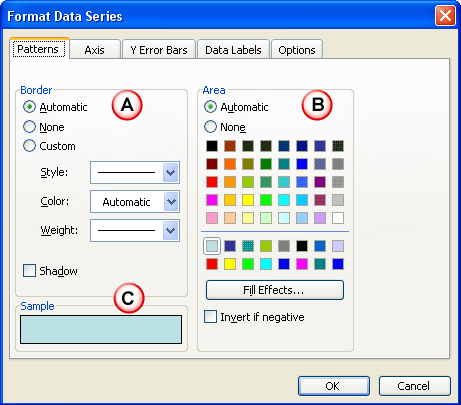 Format Data Series Format Data Series
