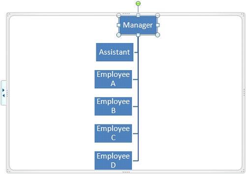 Org chart with Left Hanging layout applied