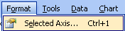 Selected Axis