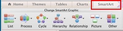 SmartArt tab on the Ribbon SmartArt tab on the Ribbon