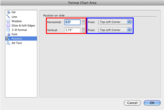 Position options within the Format Chart Area dialog box Position options within the Format Chart Area dialog box