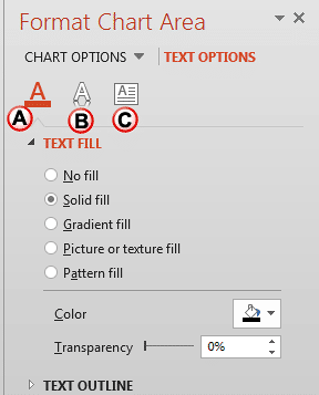 Text Options tab of the Format Chart Area Task Pane Text Options tab of the Format Chart Area Task Pane