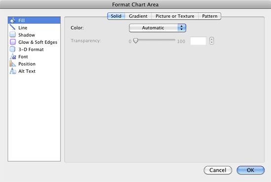 Format Chart Area dialog box Format Chart Area dialog box