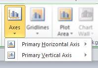 The Axes menu will display the number of axes in use