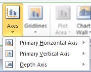 Depth Axis within Axes menu