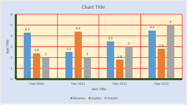 Column Chart selected on the slide