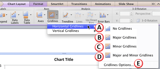 Horizontal Gridlines editing options Horizontal Gridlines editing options