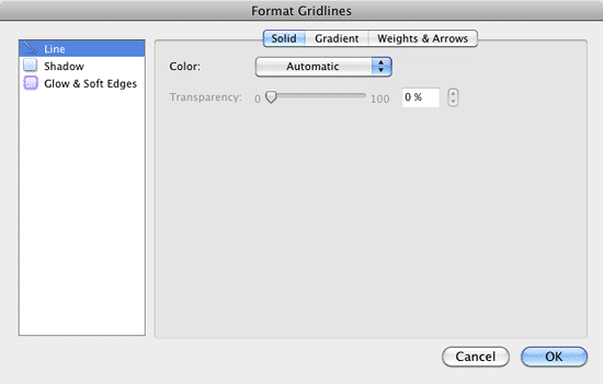 Format Gridlines dialog box Format Gridlines dialog box
