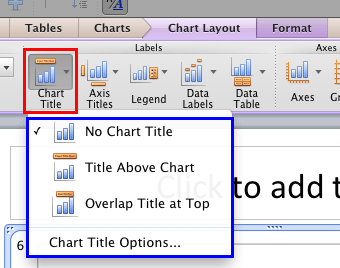 Chart Title drop-down gallery Chart Title drop-down gallery