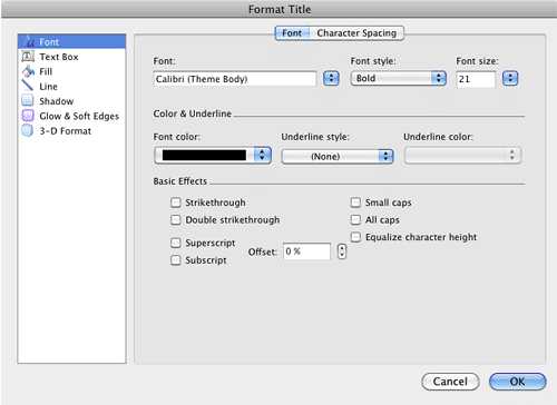 Options to format the text in a Chart Title Options to format the text in a Chart Title