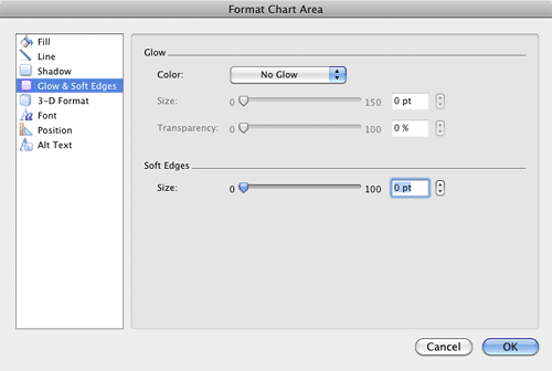 Glow & Soft Edges options within the Format Chart Area dialog box Glow & Soft Edges options within the Format Chart Area dialog box