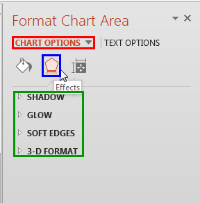 Format Chart Area Task Pane