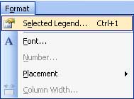 Selected Legend Selected Legend