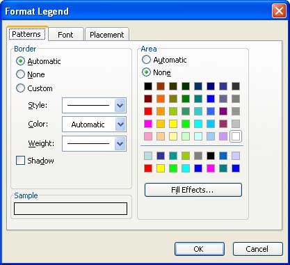 Format the legend of your chart Format the legend of your chart