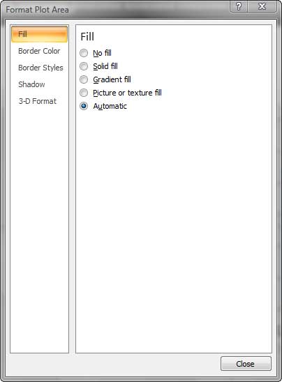 Format Plot Area dialog box Format Plot Area dialog box