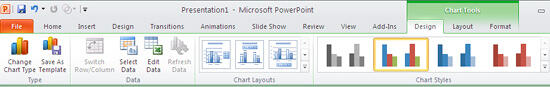 Chart Tools in PowerPoint Chart Tools in PowerPoint