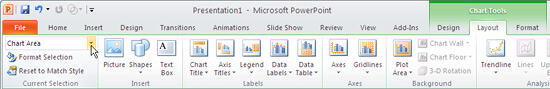 Chart Tools Layout tab Chart Tools Layout tab