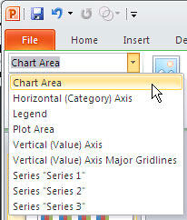 Chart elements in the dropdown list Chart elements in the dropdown list
