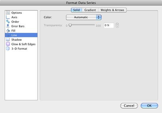 Line options within Format Data Series dialog box Line options within Format Data Series dialog box