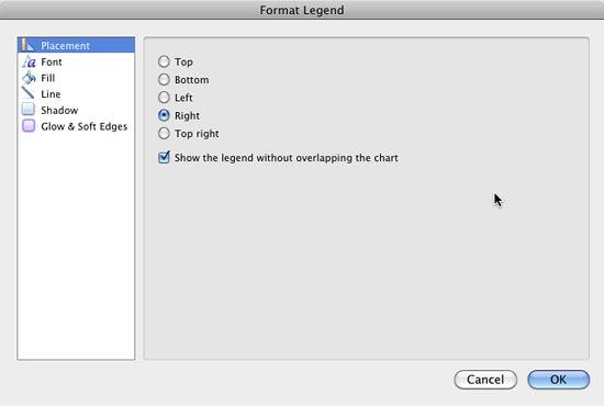 Format Legend dialog box Format Legend dialog box