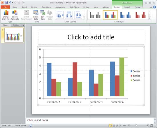 Chart Tools in powerpoint Chart Tools in powerpoint