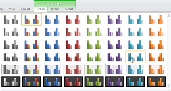 Chart Styles gallery in powerpoint Chart Styles gallery in powerpoint