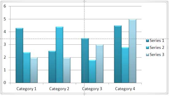 Chart Style applied in powerpoint Chart Style applied in powerpoint
