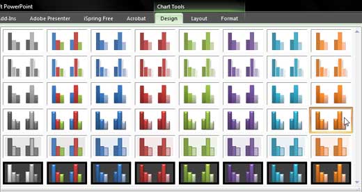 Chart Styles gallery in PowerPoint 2007 Chart Styles gallery in PowerPoint 2007
