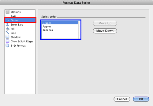 List of Data Series within Format Data Series dialog box