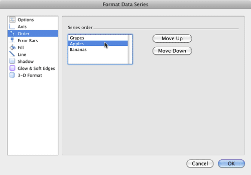 Select the required Data Series