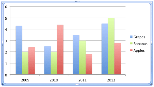 Data Series reordered