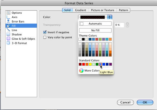 Solid fill being applied Solid fill being applied