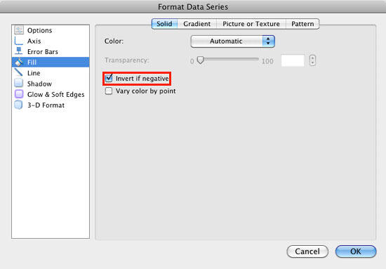 Format Data Series dialog box Format Data Series dialog box