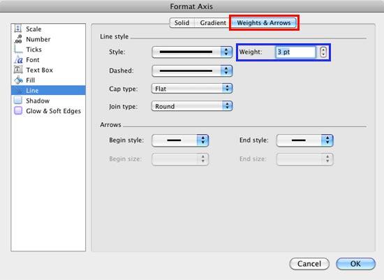Change the line weight of the selected axis