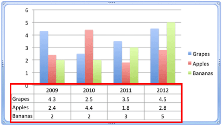 Data Table added Data Table added