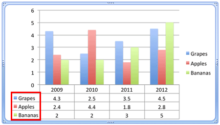 Data Table with Legend Key Data Table with Legend Key
