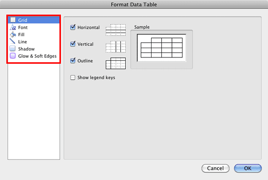 Format Data Table dialog box Format Data Table dialog box