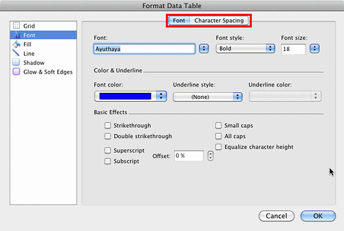 Options within the Font tab Options within the Font tab