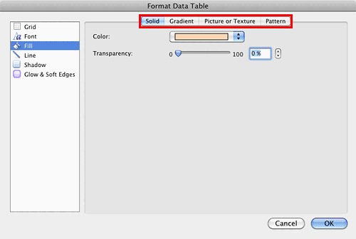 Fill options for the Data Table Fill options for the Data Table